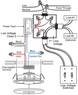 analog-lighting-controls-diagram.png analog-lighting-controls-diagram.png