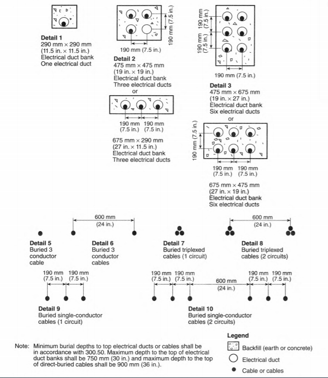 nfpa-70_fig311-60d3.png nfpa-70_fig311-60d3.png