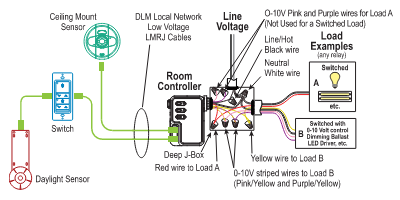 digital-standalone-diagram.png digital-standalone-diagram.png